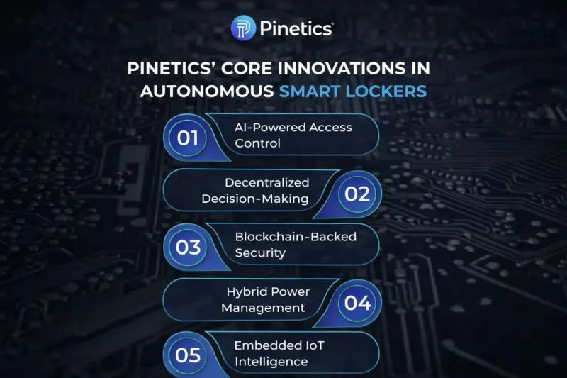The Future of Smart Lockers Is Autonomous and Decentralized Autonomous Smart Lockers