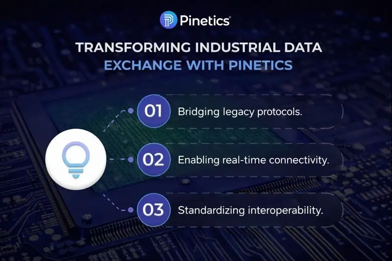 Modern Industrial Protocols