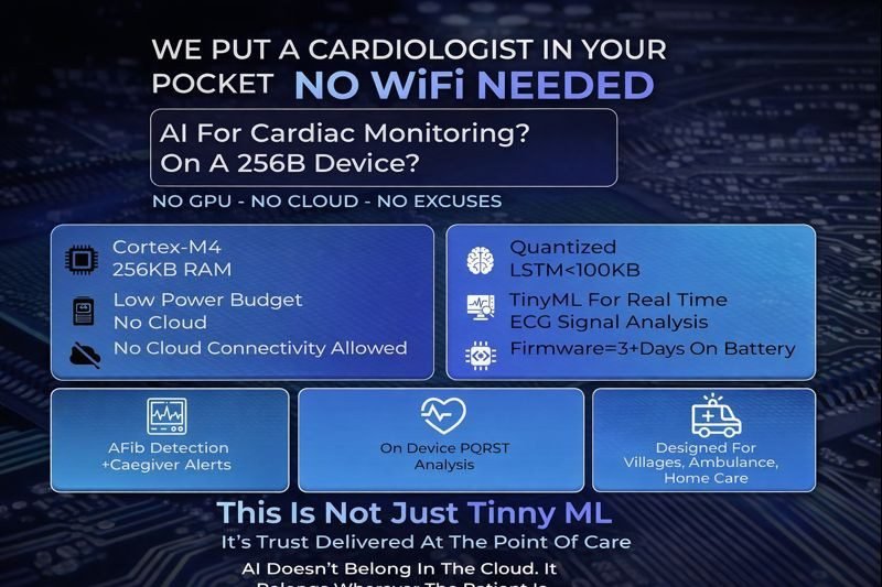 Cardiac Monitor with TinyML
